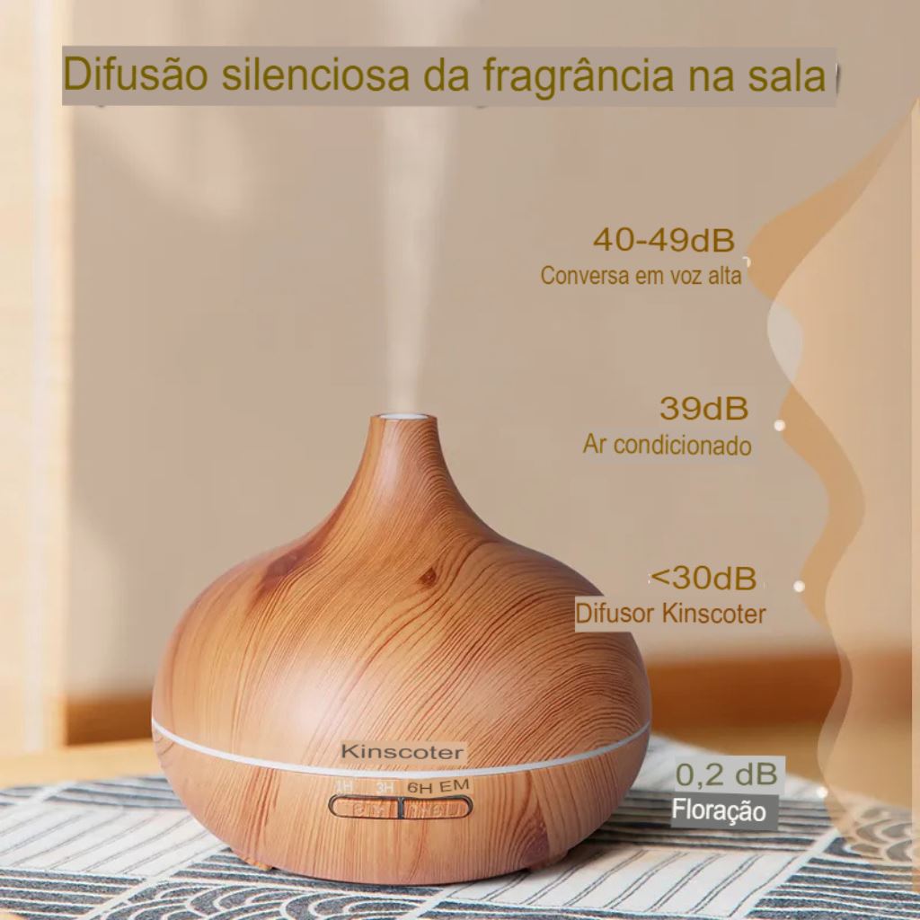 Umidificador De Ar Modelo Tailândia Lar Refinado 